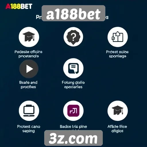 Funcionalidades principais do site a188bet